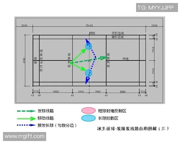 重庆羽毛球队与上海羽毛球队的精彩对决分析与战术探讨