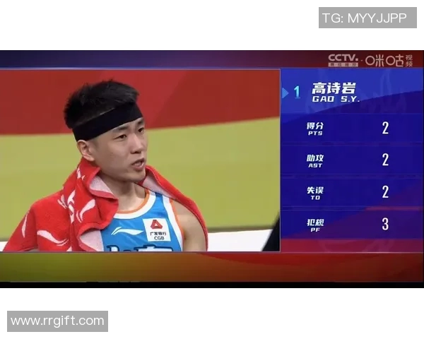 高诗岩的篮球之路：从青涩新星到赛场巨星的成长历程与心路历程